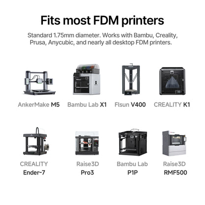3D Printer Filament TPU