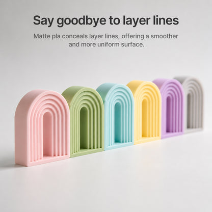 Flowfil Matte PLA Filament 1.75mm 1KG Non-Gloss Finish for 3D Printing（10pcs）
